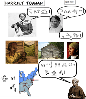 Harriet Tubman in Nicaraguan Sign Language